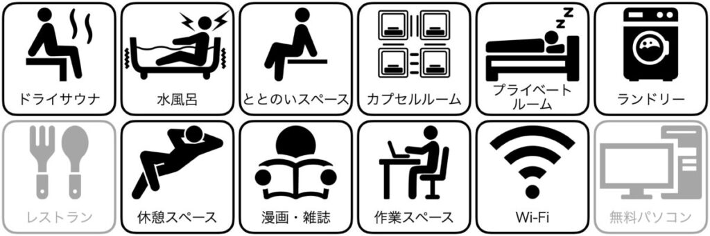 グランカスタマ上野店の設備／サービス
