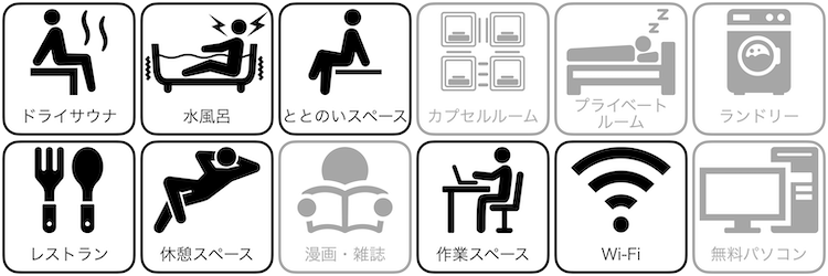 東京ドーム天然温泉 スパラクーアの設備／サービス