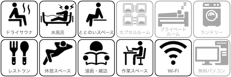 東京健康ランド まねきの湯の設備／サービス
