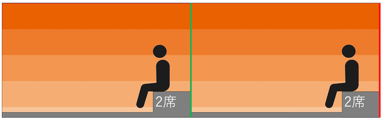 温度マップ・座席配置：カプセル&サウナ日本